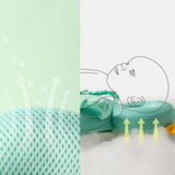 BabyProtection™  | Coussin de protection pour la tête et le dos de bébé